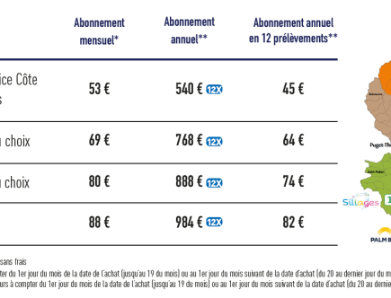 découvrez l'abonnement train-car, la solution pratique et économique pour combiner vos déplacements en train et en voiture. profitez d'une mobilité flexible et adaptée à vos besoins quotidiens.