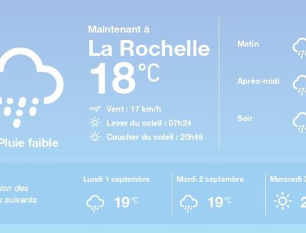 découvrez les prévisions météo pour la rochelle le 31 août 2025 : températures, ensoleillement, risque de pluie et conseils pour organiser votre journée.