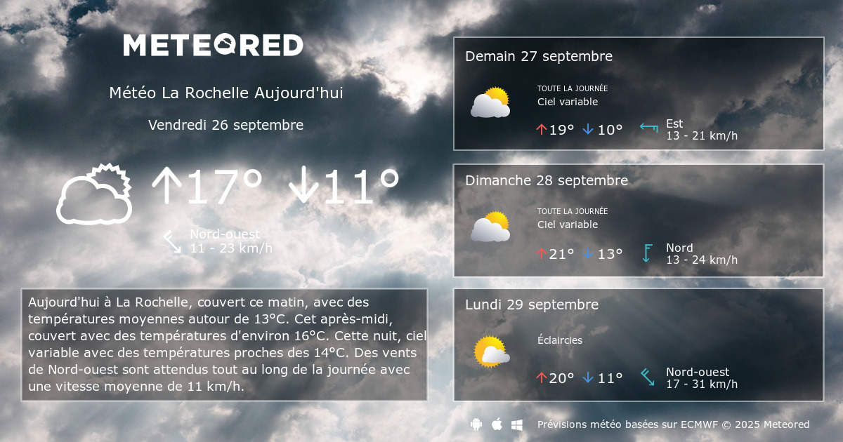 découvrez la météo du 25 septembre 2025 à la rochelle : prévisions complètes, températures, risques de pluie et conseils pour préparer votre journée.