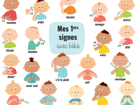 découvrez nos ateliers de langue des signes pour bébés, une méthode ludique et interactive pour favoriser la communication précoce entre parents et enfants.