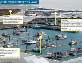découvrez l'attractivité du port de chef de baie, un hub dynamique alliant activité maritime, développement économique et charme naturel.